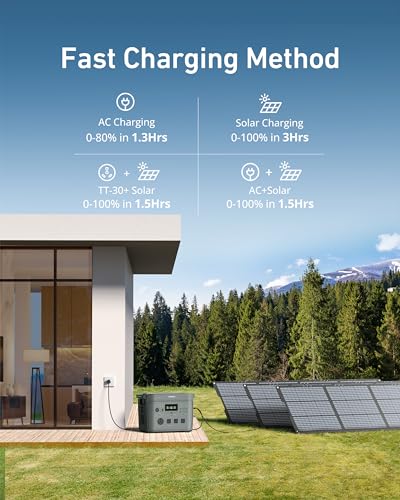 GROWATT INFINTIY 2000 Portable Power Station New