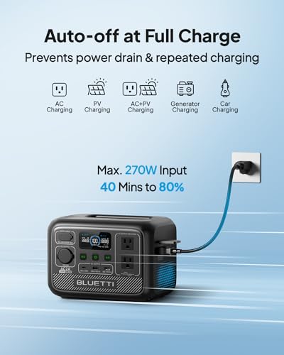 BLUETTI Portable Power Station AC2A, 204Wh LiFePO4 Battery Backup w/ 2 300W (600W Power Lifting) AC Outlets, Recharge from 0-80% in 45 Min.