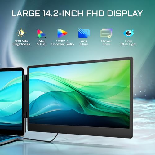 Teamgee 14.2" Portable Monitor, FHD IPS Laptop Screen Extender with 90° Foldable Stand/Dual Speakers