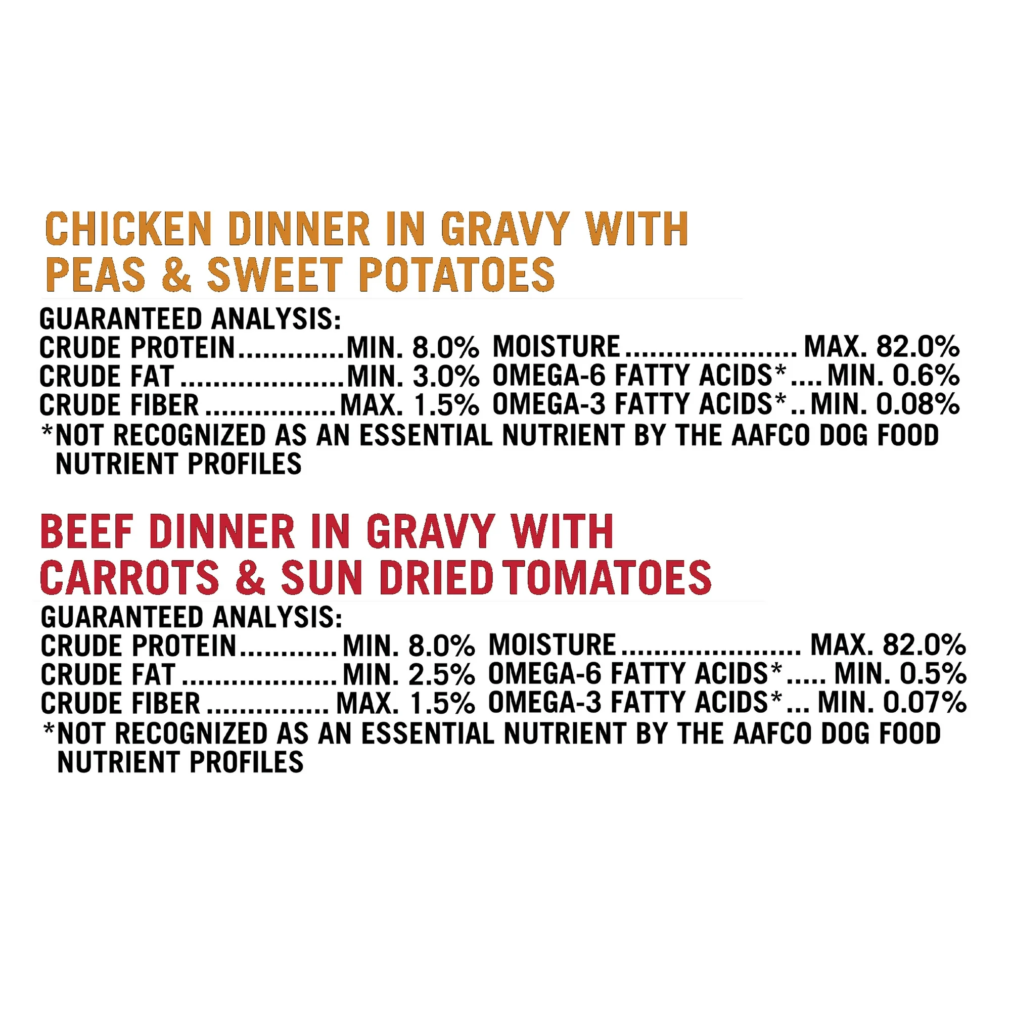 (24 pack) Pure Balance Grain Free Chicken Dinner in Gravy &amp; Beef Dinner in Gravy Wet Dog Food Variety Pack, 3.5 oz, 12 Count