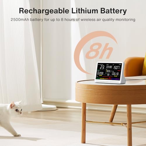 16 in 1 Air Quality Monitor Indoor 7" Display 9 AQI+7 AQI Alerts Air Quality Meter for CO2, TVOC, PM2.5 PM1.0 PM10, HCHO