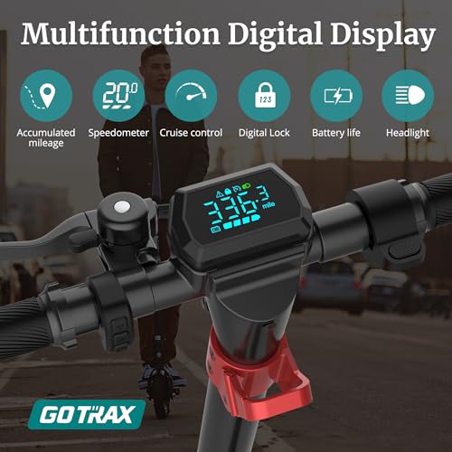 Gotrax G4 Electric Scooter, 10” Solid Tires, Max 25 Mile Range and 20Mph Power by 500W Motor, Double Anti-theft Lock, Bright Headlight and Taillight