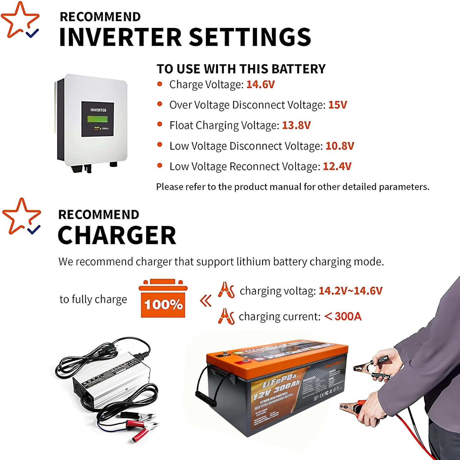 Enjoybot Deep Cycle Battery LiFePO4 12V 300Ah, Built-in 200A BMS, Lithium Iron Phosphate Battery for Solar RV Marine Camping