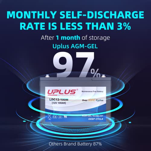 UPLUS 12V 100Ah Deep Cycle Battery, LDC12-100M Maintenance Free BCI Group 27 Size Rechargeable AGM Gel Batteries for Solar, RV, Golf Cart, Mobility