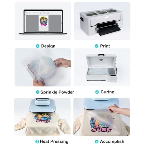 DTF Printer Machine - with XP600 Printhead, Faster Speed Higher Resolution 5760 * 1440dpi, T Shirt Printer DTF Transfer Machine with Roll Feeder