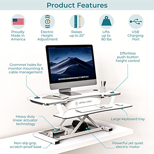 VERSADESK PowerPro™ 36 Inch Electric Standing Desk Converter, Height Adjustable Sit to Stand Up Desk Riser
