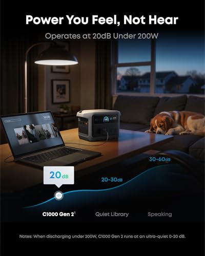 Anker SOLIX C1000 Gen 2 Portable Power Station, 2,000W (Peak 3,000W) Solar Generator, Full Charge in 49 Min, 1,024Wh LiFePO4 Battery for Home Backup