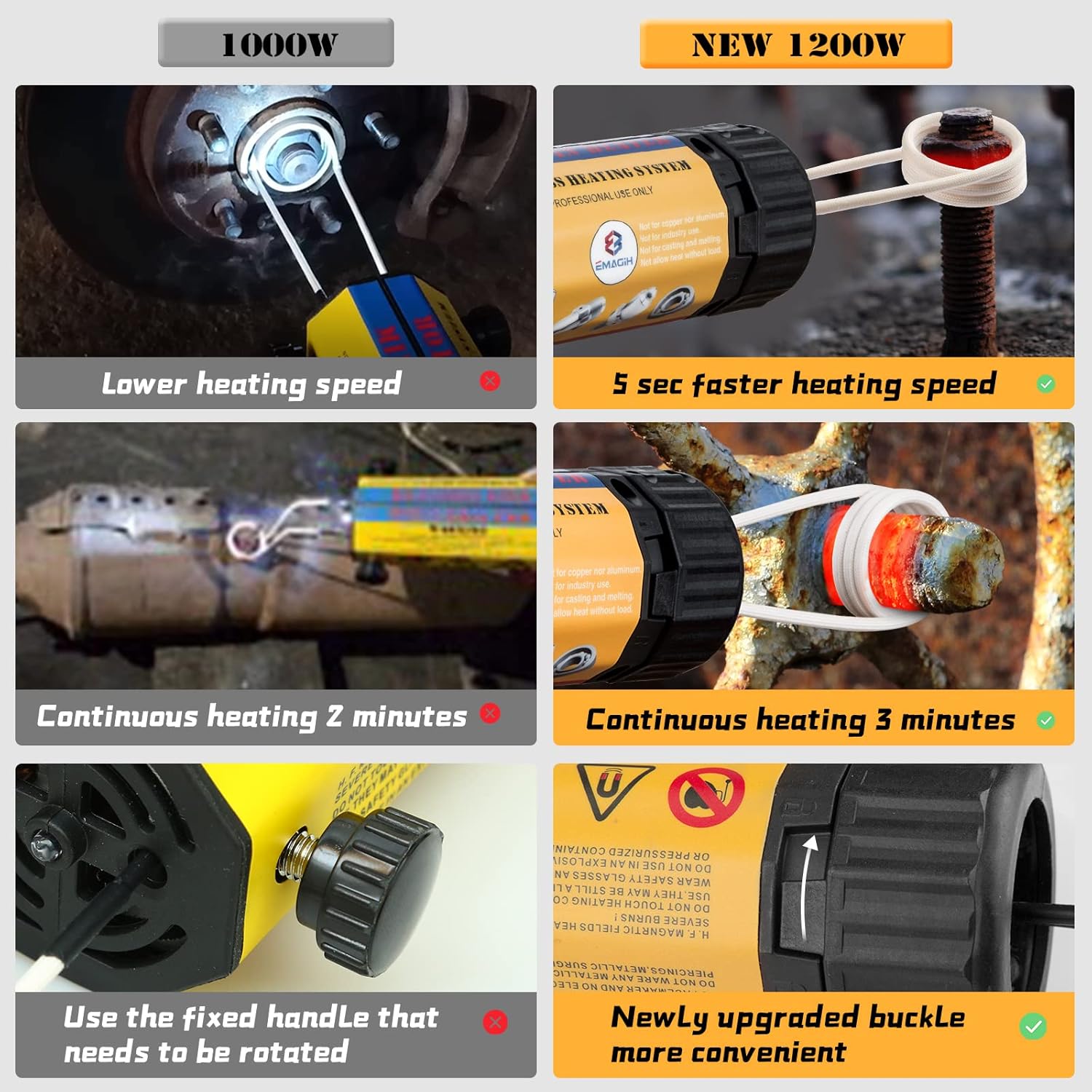EMAGIH 110V 1200W Auto Use Bolts Nuts Remover Car Garage Repairing PDR Tool Flameless Portable Magnetic Induction Heater