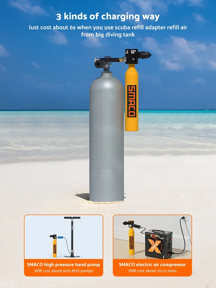 SMACO S300PLUS Mini Scuba tank 0.5L Oxygen Tank Support About 10 Minutes Underwater Breathing Portable Diving Tank Kit,Black