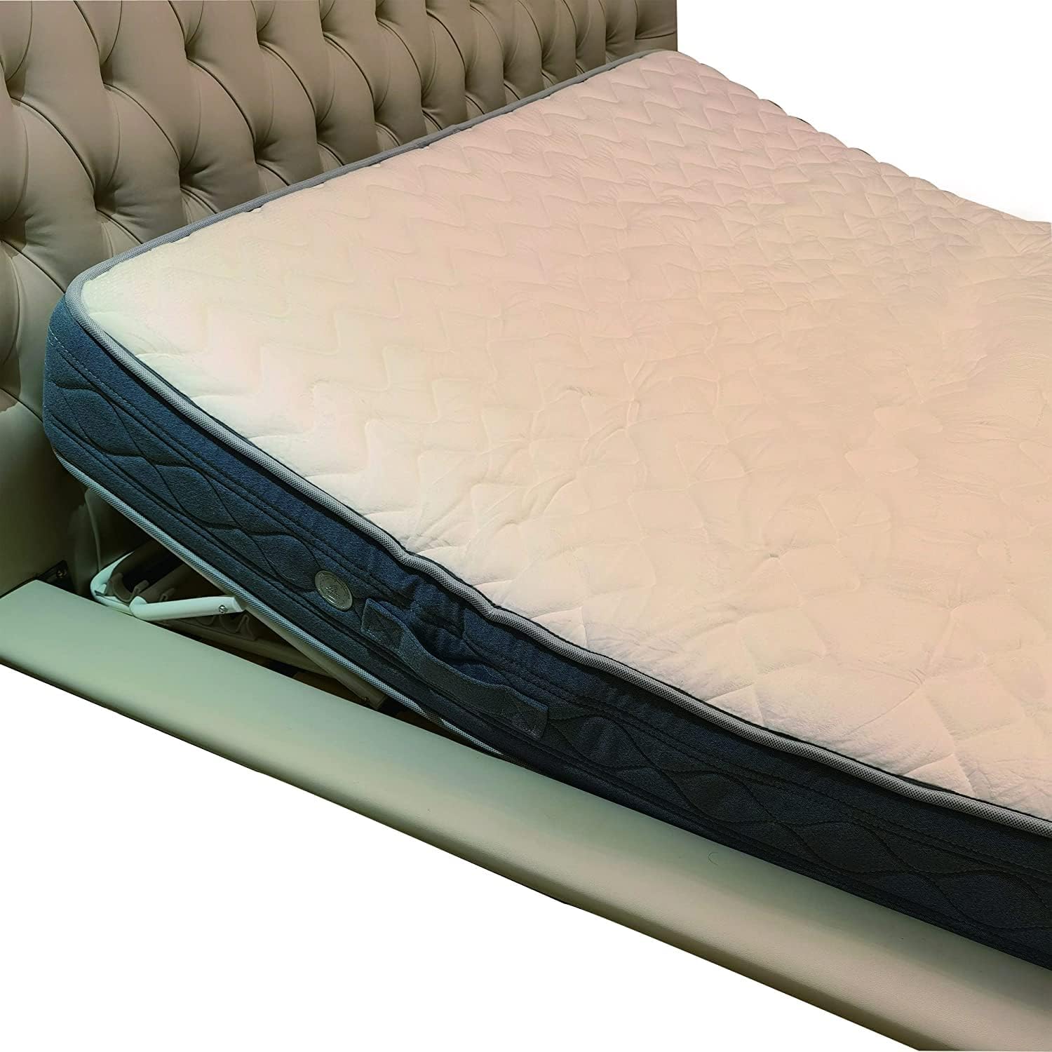 Two Pack of Under-Mattress Wedges | Mattress Wedge | Under-Mattress Support | Lifts Head of Mattress| Provides Upper Body Incline to Assist with