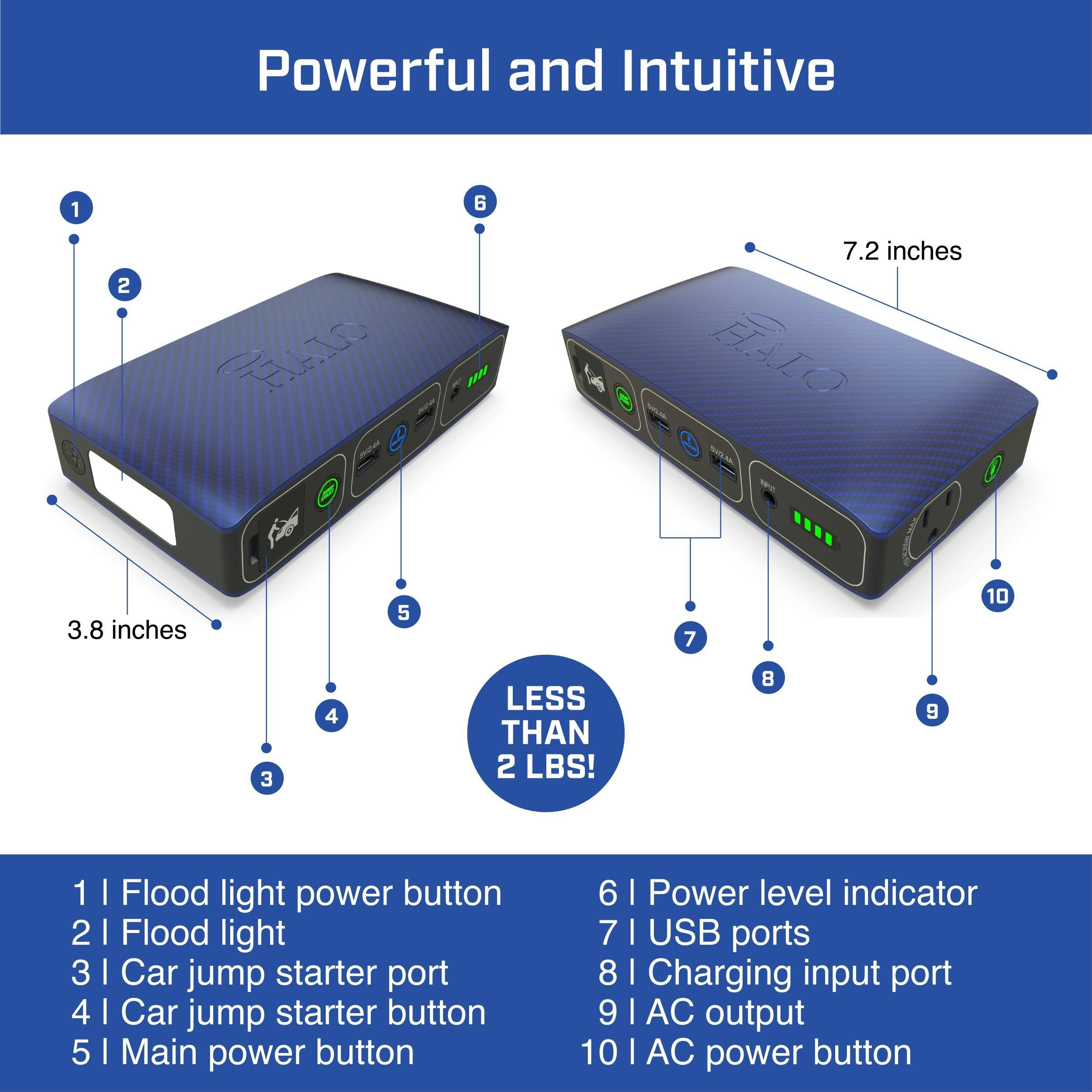 Halo Bolt 58830 mWh Portable Phone Laptop Charger Car Jump Starter with AC
