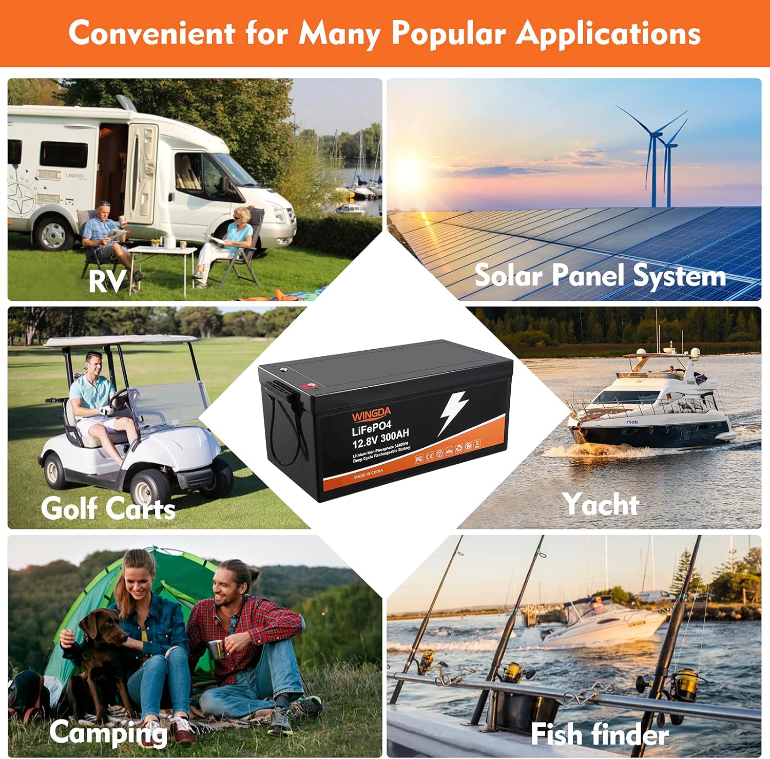 WINGDA LiFePO4 Battery 12V 100Ah Deep Cycle Lithium Batteries with Built-In BMS,5000+ Cycles 10 Year Life Time Rechargeable for RV, Solar Power