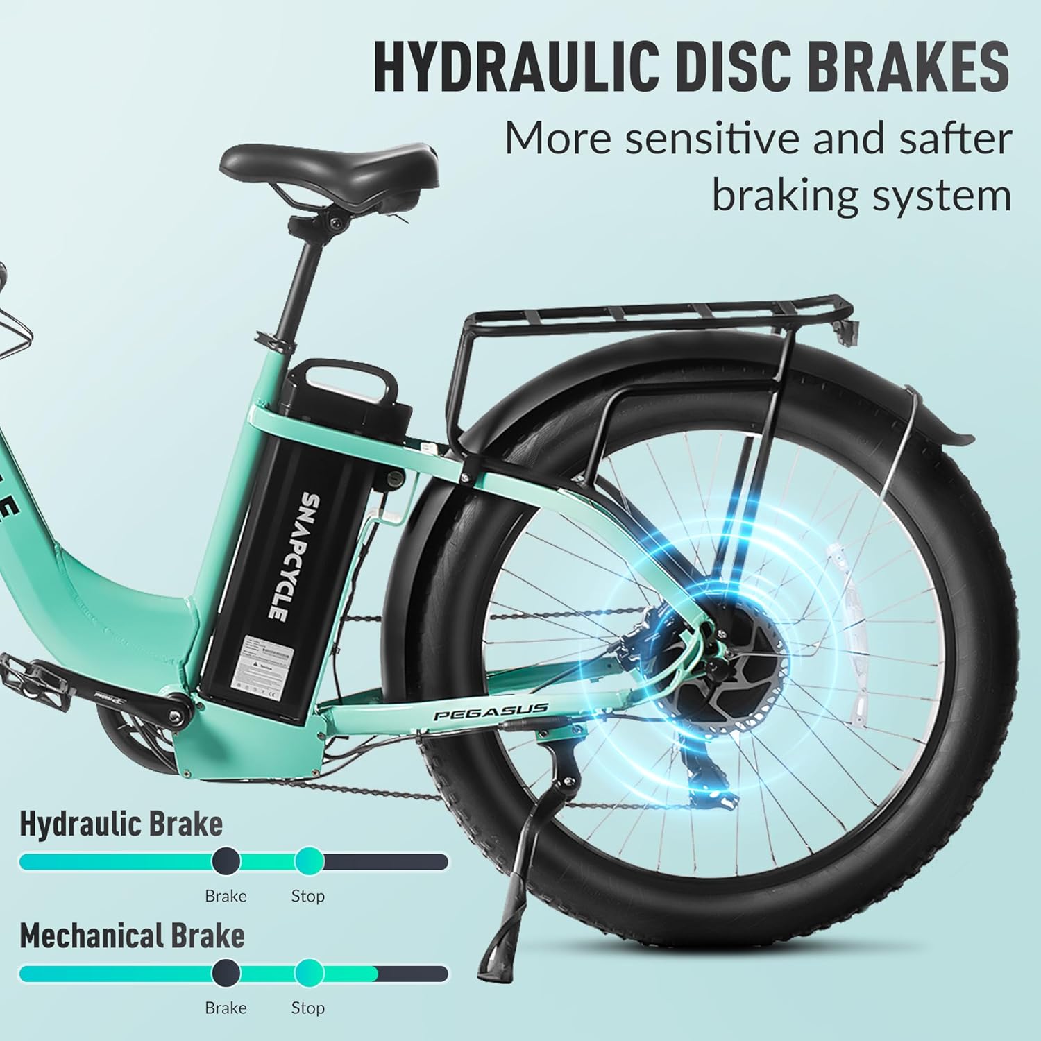Electric Bike for Adults,1000W Peak Motor 28MPH with 26" x 4.0 Fat Tire Step-Thru Ebike,48V 15AH Removable Battery, Hydraulic Brake, Shock Absorber