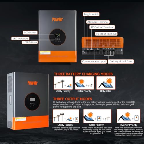 3000W Solar Inverter Pure Sine Wave, Peak 9000W, Low-Frequency Inverter Charger 24V to 110V Built-in 60A MPPT Controller