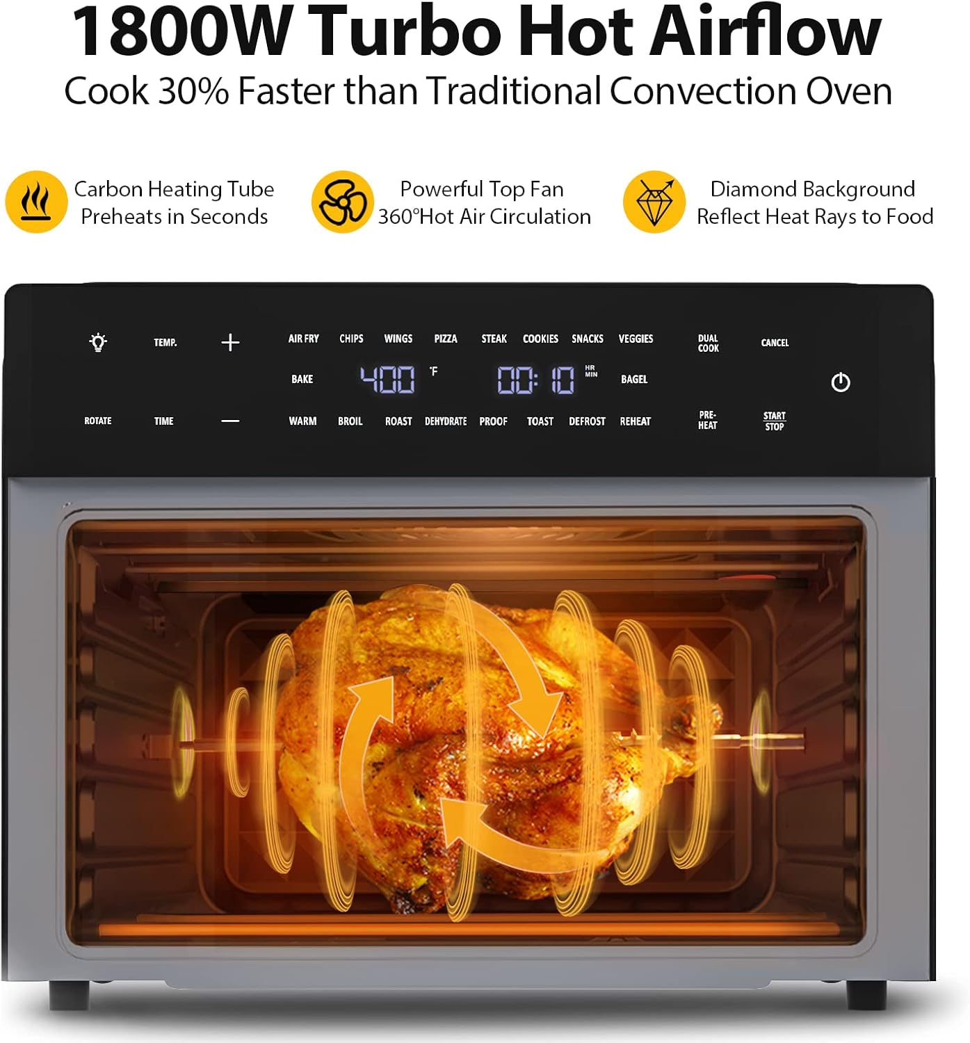 Beelicious Smart Oven Air Fryer, 32QT Extra Large Toaster Oven Air Fryer Combo with Rotisserie and Dehydrator