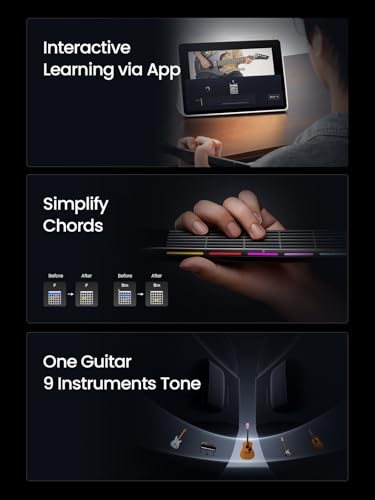 AeroBand Guitar Smart Guitar With Silicone Strings, Travel Silent Guitar With Detachable Fretboard, Headphone Jack, Built-in Speaker and Drum system