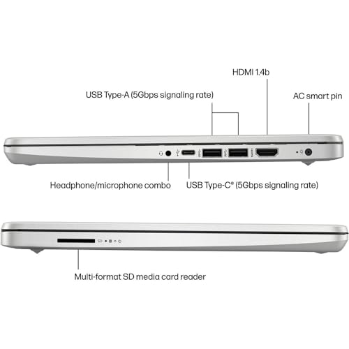 HP 14 Ultrabook • Limited Edition with Microsoft 365 • Intel 4-Core CPU • 16GB RAM • 1.6TB Storage (128GB OnBoard withHP 512GB P500 Portable SSD +