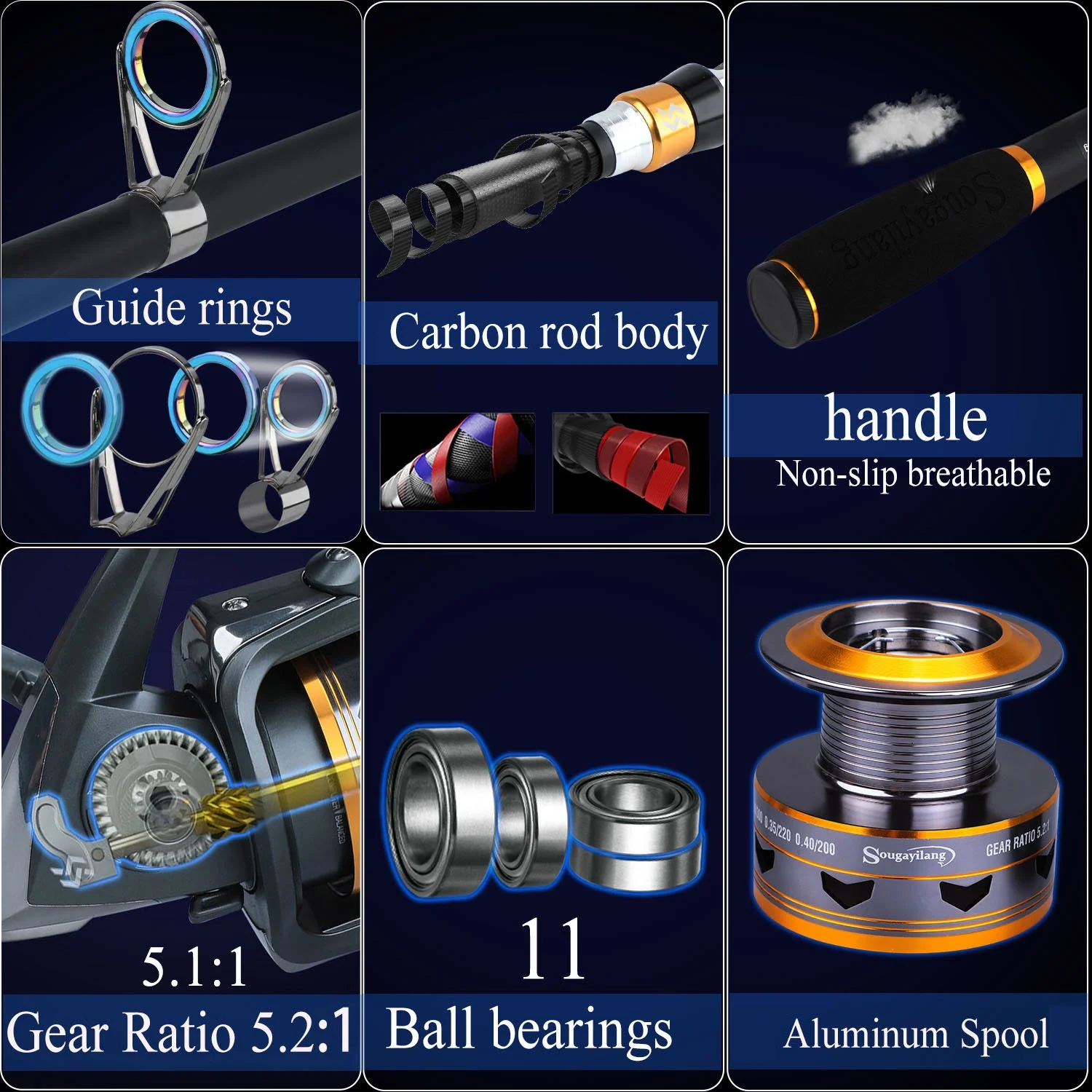 Sougayilang Telescopic Fishing Rod and Spinning Fishing Reel Combo Surf Fishing Pole Reel Set