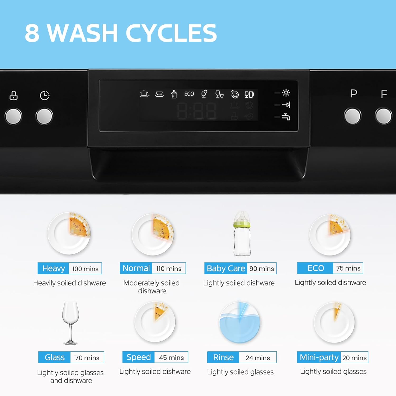 Midea MDC22P1AWW Energy Star Portable Dishwasher, 6 Place Settings & 8 Washing Programs, Speed, Baby-Care, ECO& Glass, Dish Washer for Dorm
