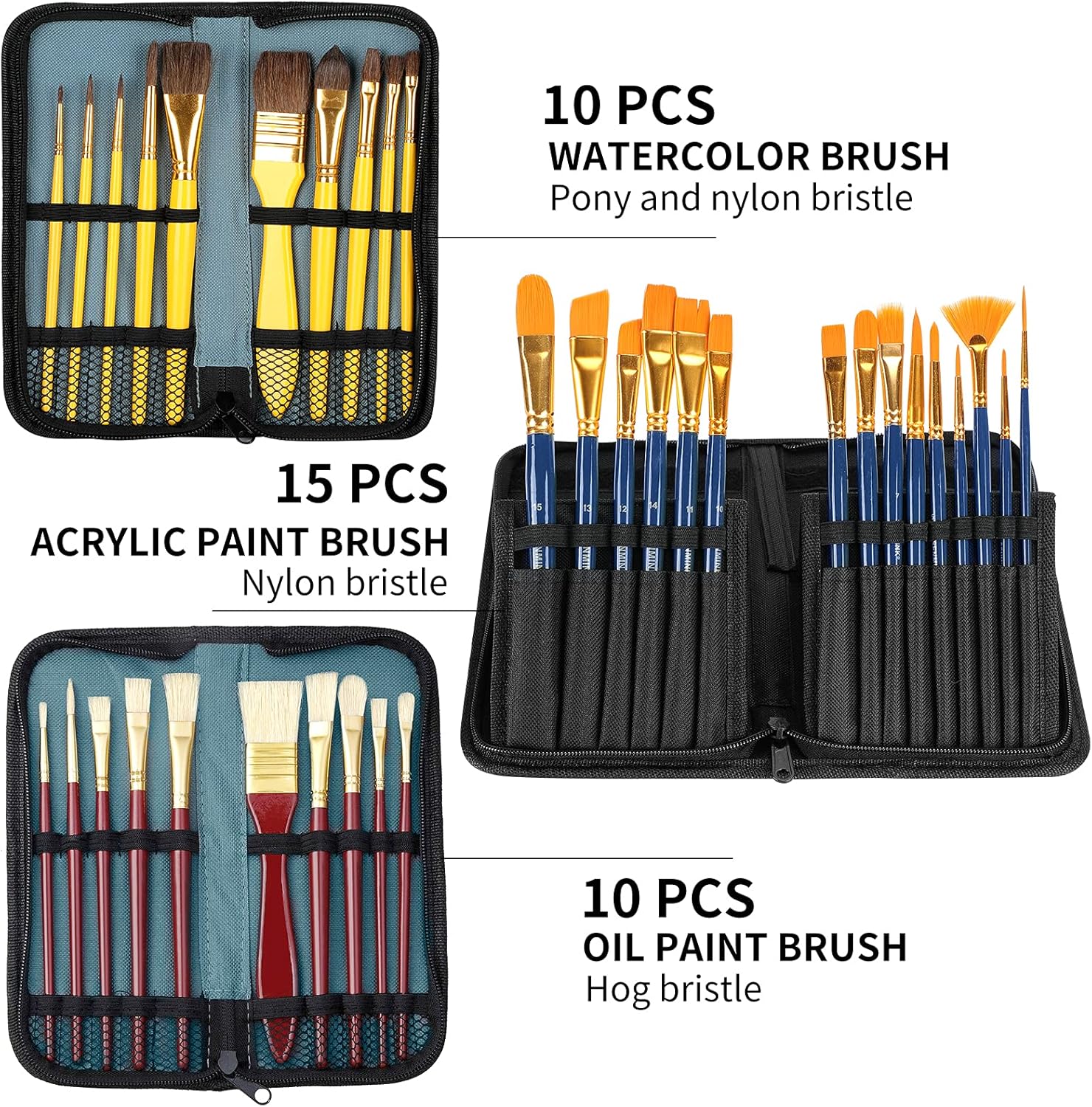149Pcs Deluxe Artist Painting Set with Aluminum and Beech Wood Easel, 48 Colors Acrylic Paints, 24 Colors Oil Paints, 24 Colors Watercolor Paints
