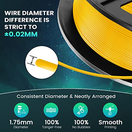 SUNLU 3D Printer Filament Bundle, PLA Plus Filament 10KG 1.75mm, Neatly Wound Filament for Most 3D Printer, 10 Colors, 1kg Spool