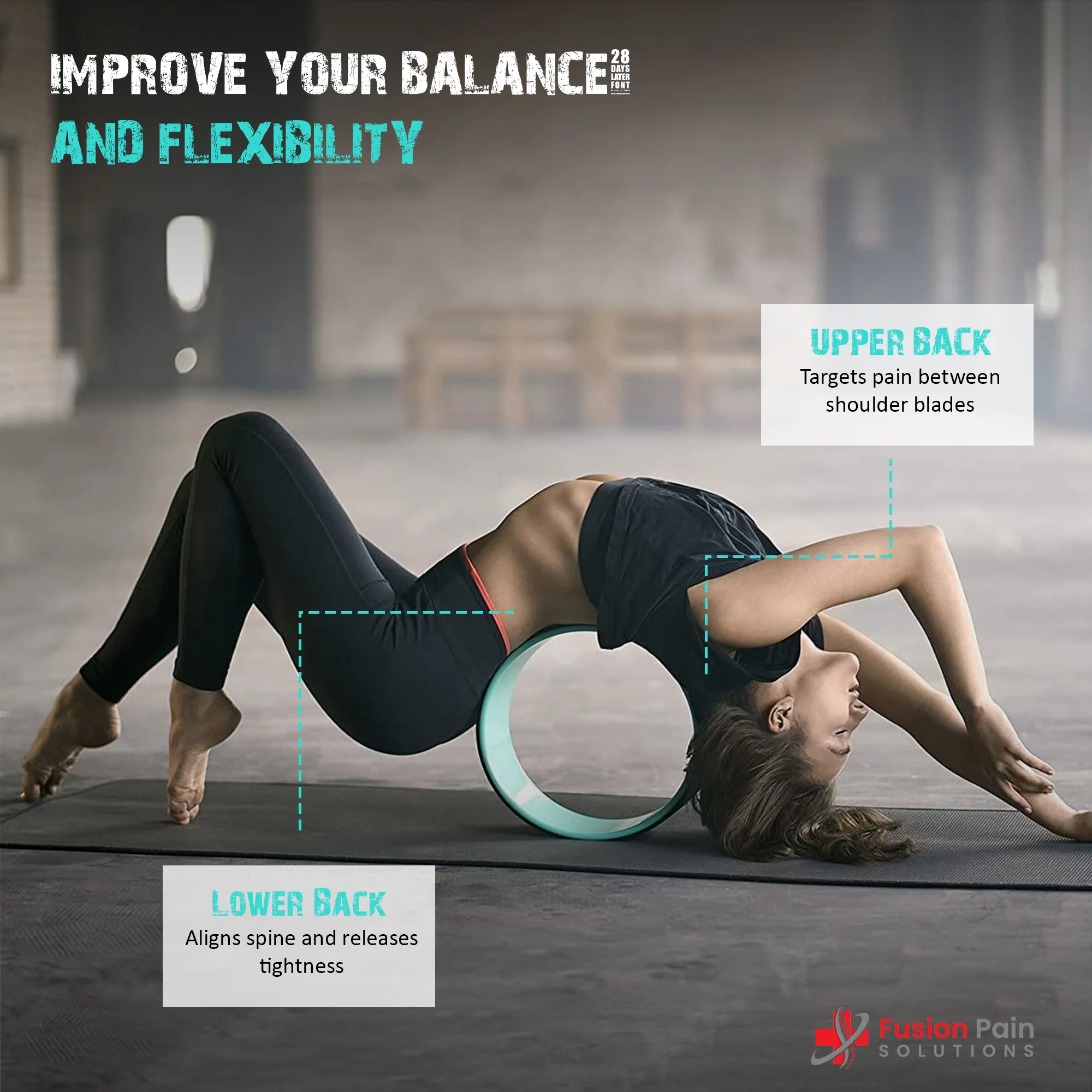 Fusion Pain Solution Yoga Wheel Set -Set of 3