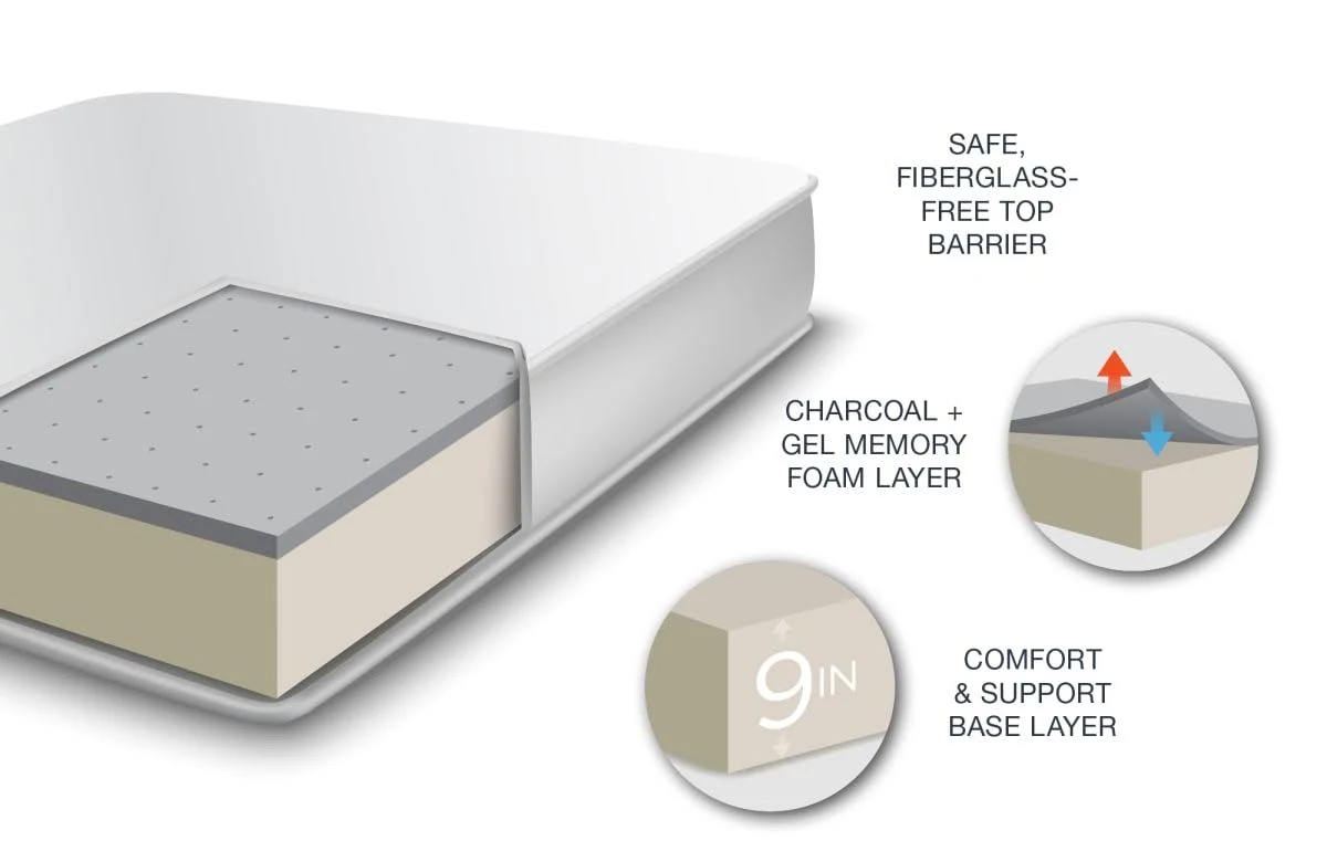 Thomas Payne Premium Mattress Narrow King - 72x22 x 80x22 x 10x22