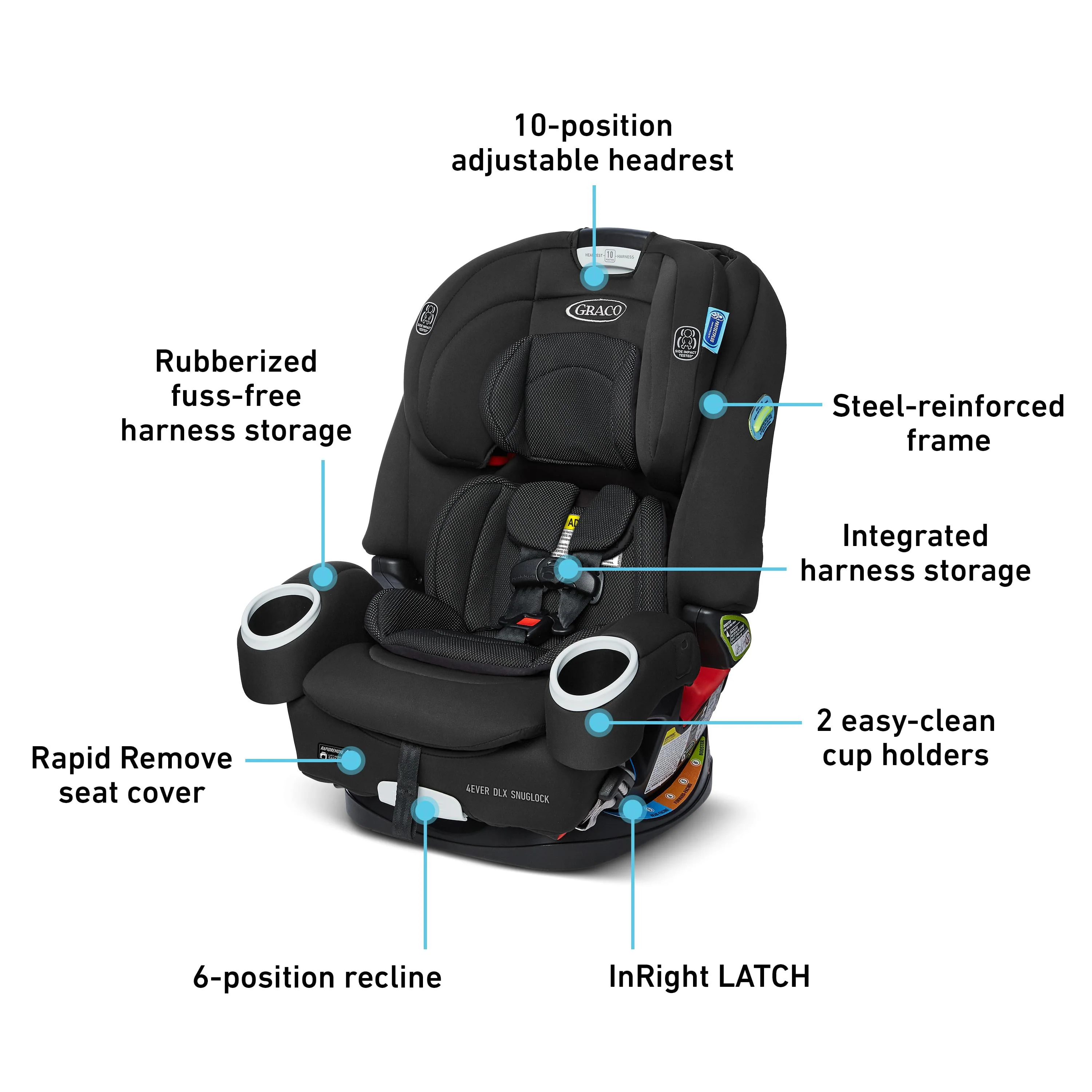 Graco 4ever Dlx Snuglock 4-in-1 Car Seat
