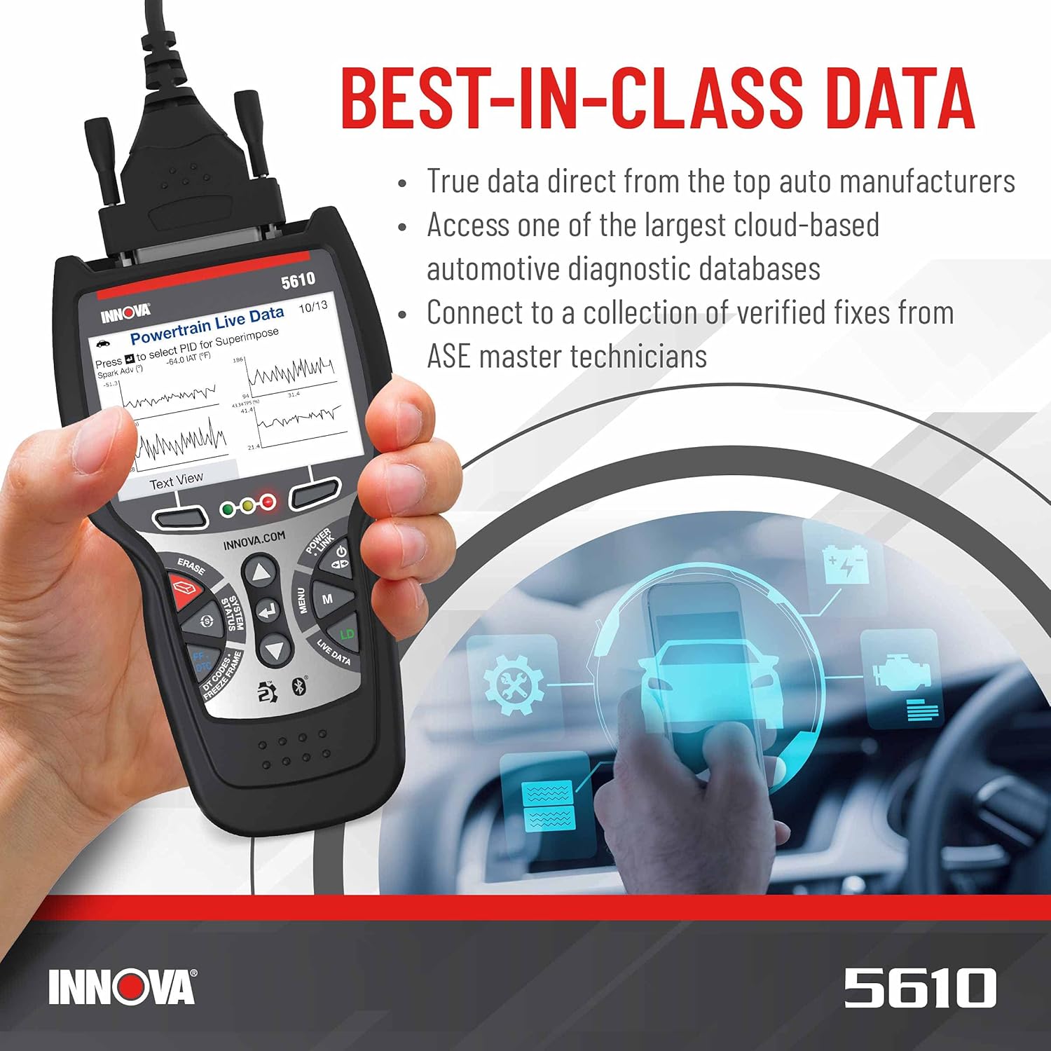 INNOVA 5610-Newest 2021 OBD2 Diagnostic Scanner-BiDirectional System Test/Special Reset Function/All System Scan/Live Data