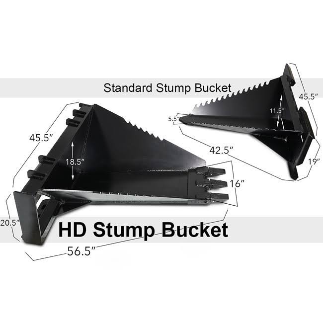 Titan Attachments Titan Stump Bucket Tree Spade Scoop Digger Skid Steer Bobcat Attachment Pull