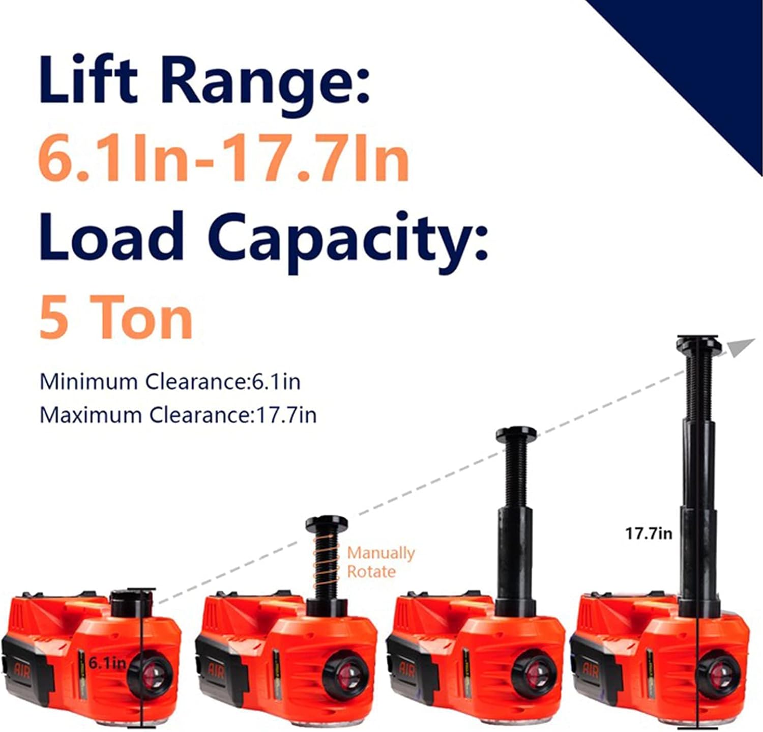 FEANISIFEI Electric Car Jack Kit 5 Ton 12V Electric Car Jack with Built-in Inflatable Pump Electric Jack for Car SUV Car Emergency Repair Kit