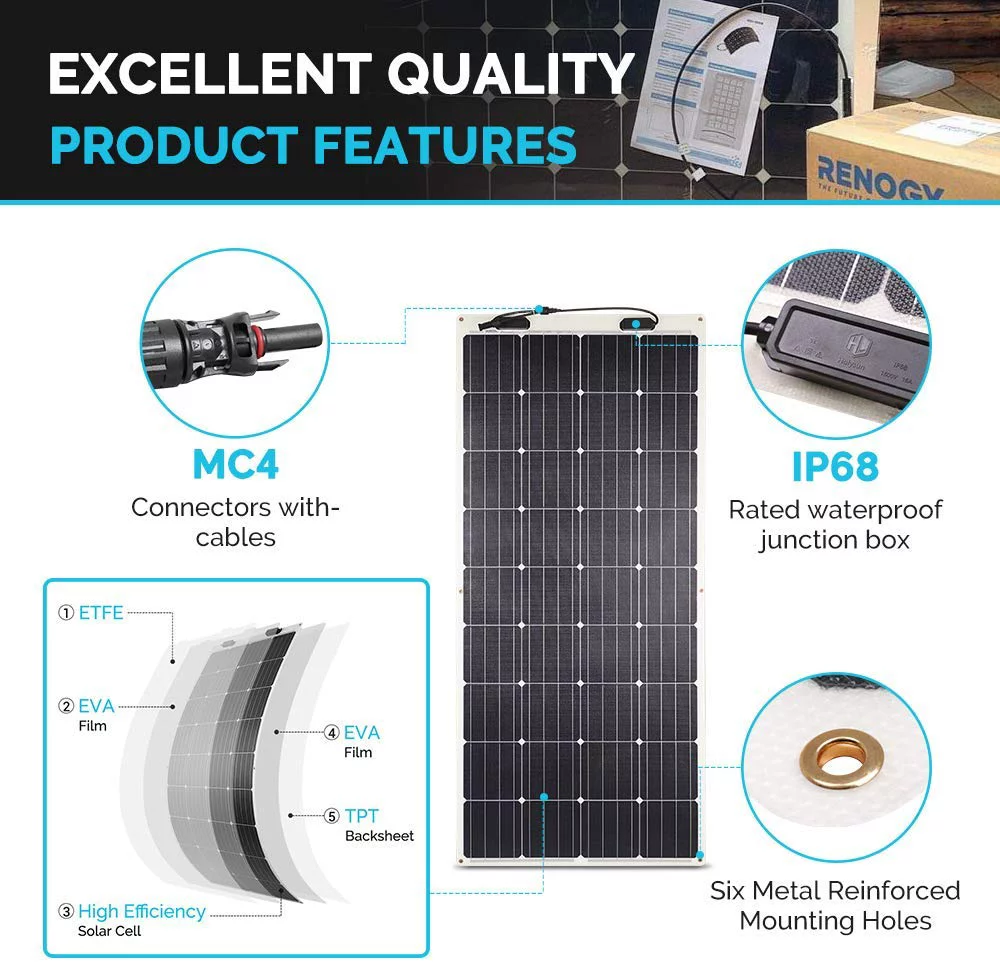 Renogy 160 Watt 12 Volt Extremely Flexible Monocrystalline Solar Panel - Ultra Lightweight, Ultra Thin, up to 248 Degree