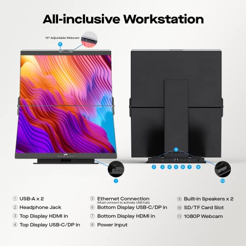 Mobile Pixels Geminos Dual 24" Stacked Computer Monitors with 1080P Webcam&Speakers, 65W USB-C Charging, All-Inclusive Vertical Desktop Monitor