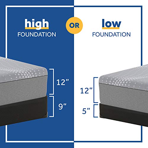 Sealy Posturepedic Paterson mattresses