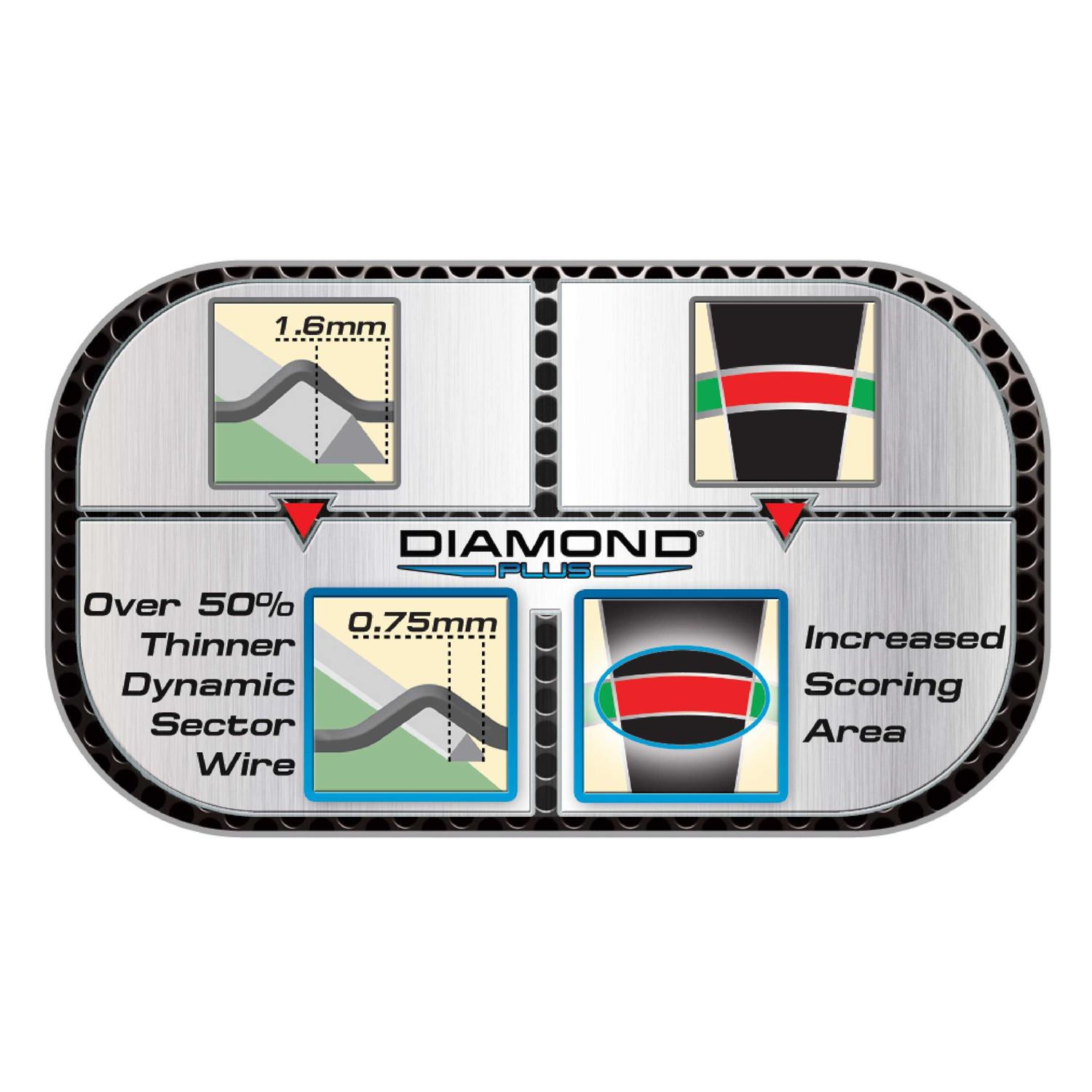 Winmau Diamond Plus Bristle Dartboard - Sports Supplies Online Store