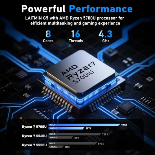 2025 Gaming Laptop 16 Inch Laptop Computer with Ryzen 7 5825U Processor, 32GB DDR4, 1T SSD, FHD Display 1920*1080P, Win 11 PRO, WiFi 6