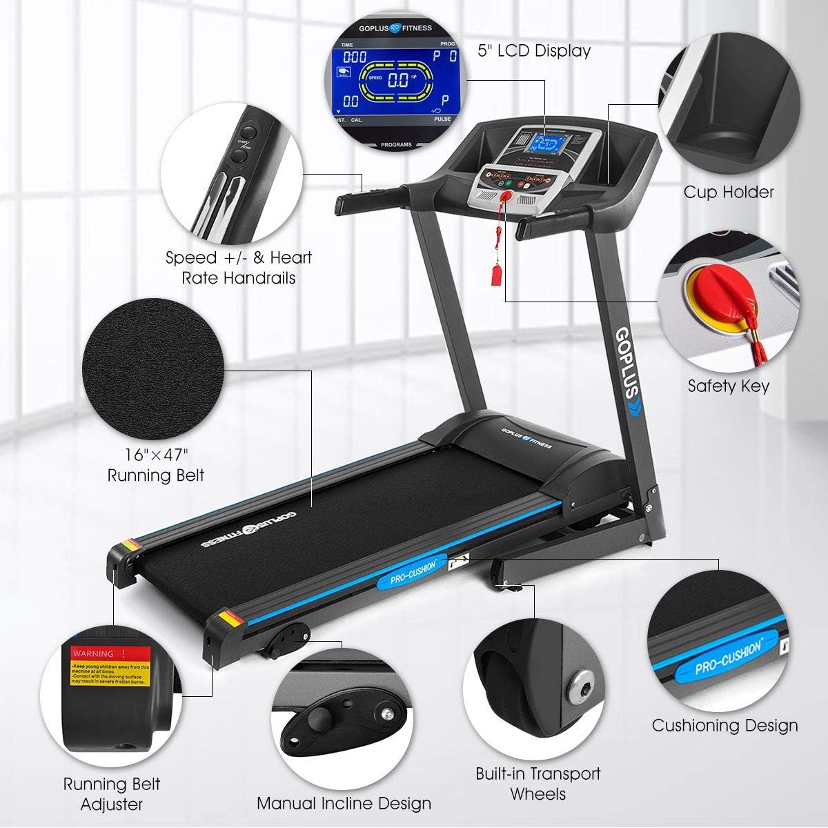Goplus 2.25HP Electric Folding Treadmill with Incline