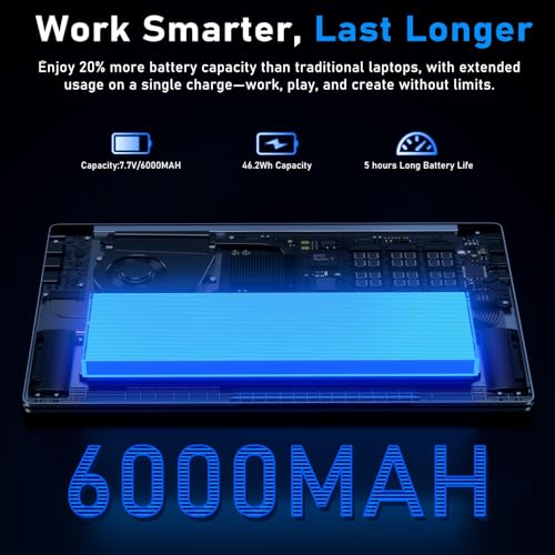 2025 Gaming Laptop 16 Inch Laptop Computer with Ryzen 7 5825U Processor, 32GB DDR4, 1T SSD, FHD Display 1920*1080P, Win 11 PRO, WiFi 6