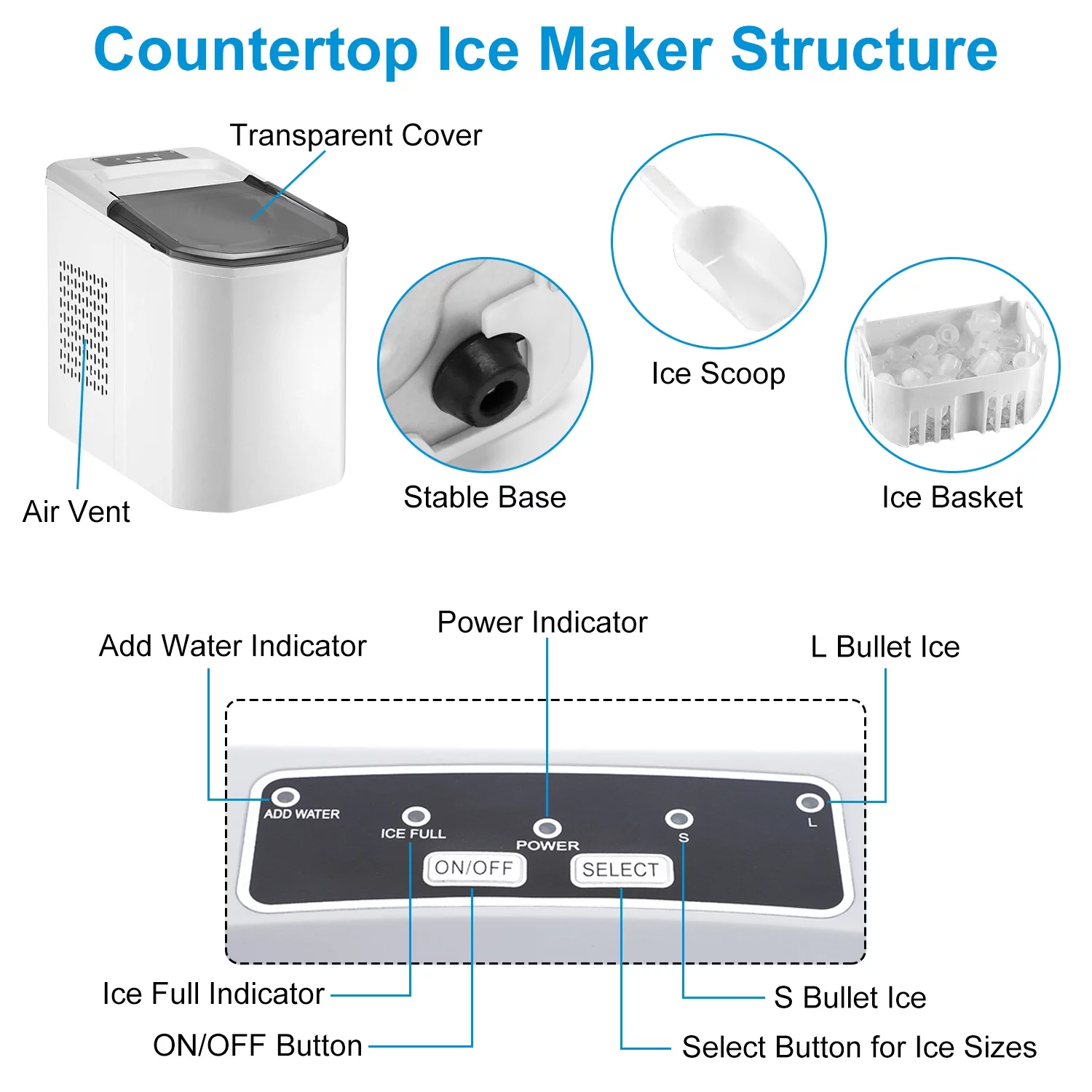 Countertop Ice Maker, Max 33Lbs/24H, 9 Bullet-Shaped Ice Cubes Ready in 6 Mins