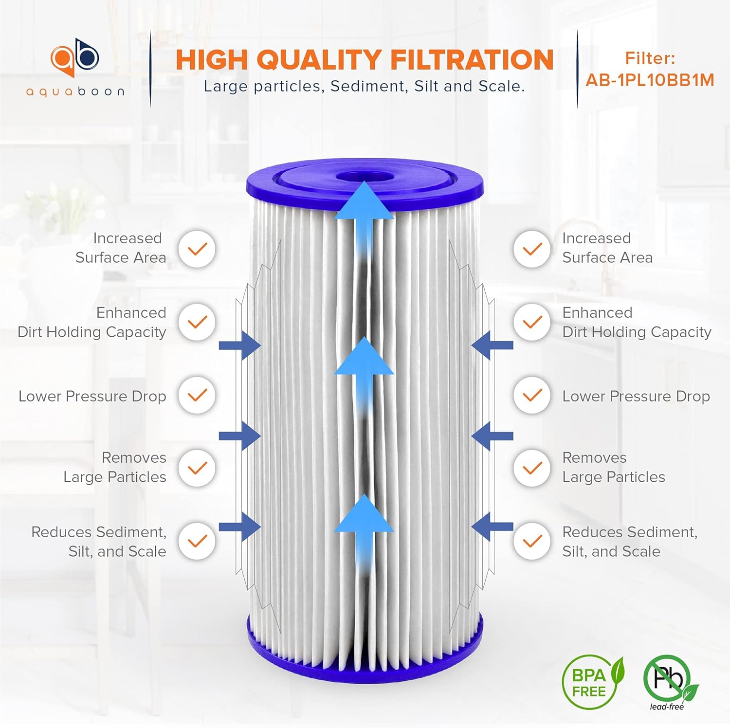 Aquaboon 1 Micron 10 Pleated Sediment Water Filter Replacement Cartridge | Whole House Sediment Filtration | Compatible with FM-10-1, ECP1, FM-10-1A