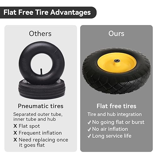 4.80/4.00-8" Tire and Wheel Assembly Set for Wheelbarrows, 5/8" or 3/4" Bore Wheelbarrow Tires for Utility Cart, Wheel Barrel, Wagon, Trailer, Dolly