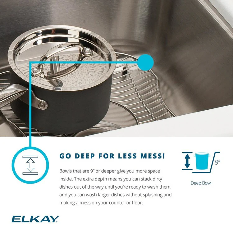 Kitchen Sink Lustertone Classic 33 x 22 Inch Double Bowl Equal with Perfect Drain 4 Hole Lustrous Satin Drop-In 10-1/8 Inch
