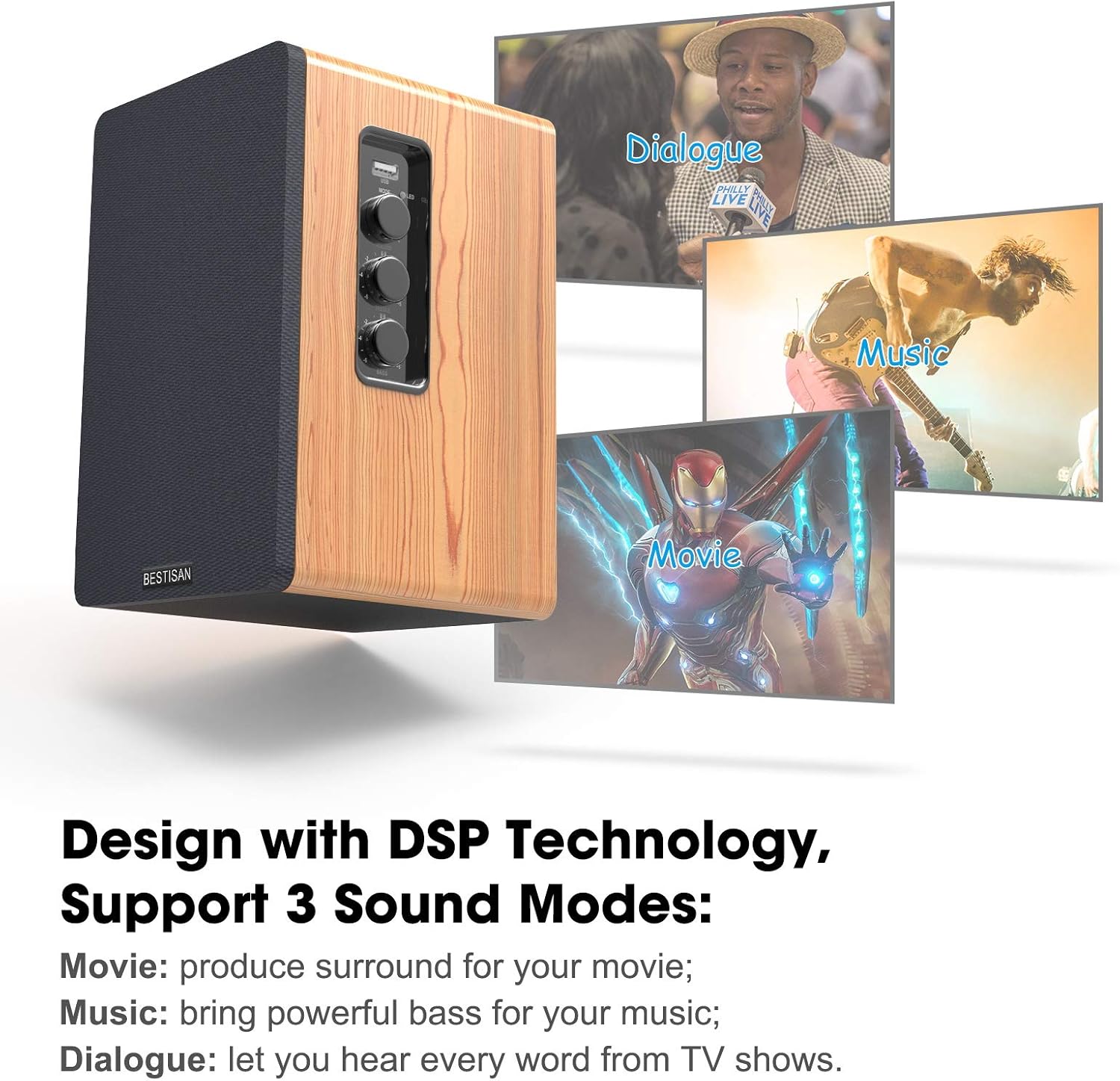 Bookshelf Speakers, BESTISAN Powered Bluetooth Bookshelf Speakers, Optical Input, Wireless Studio Monitors, 4 Inch Near Field Speaker - 50W RMS