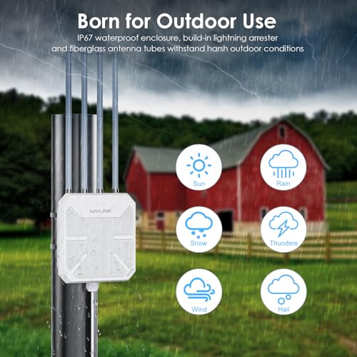 WAVLINK AX3000 Outdoor WiFi 6 Extender Long Range, WiFi 6 Outdoor Wireless Access Point, Support Active PoE, 4x8dBi Antennas,Outdoor WiFi Solution