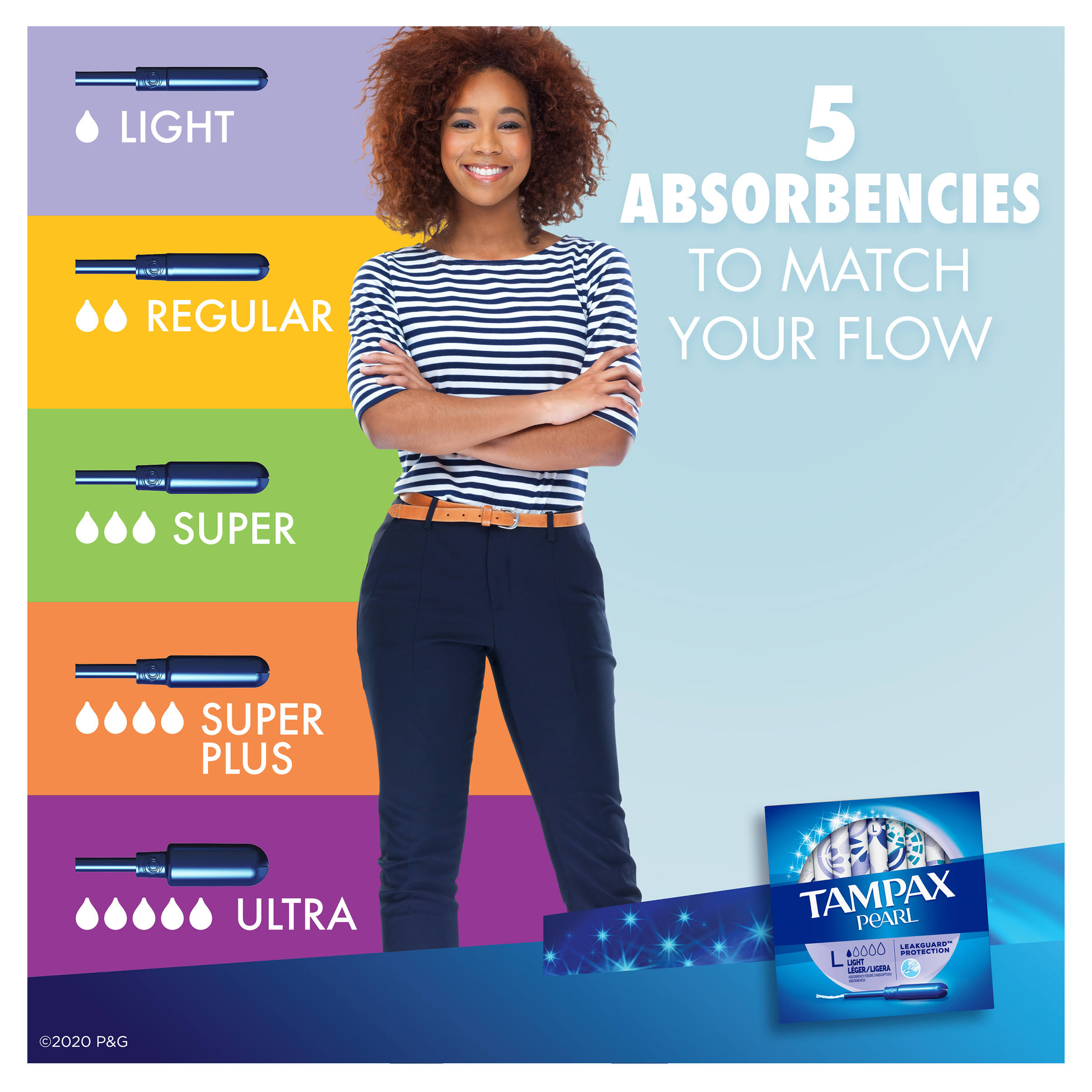 Tampax Pearl tampons Light Plastic Unscented, 200 Count