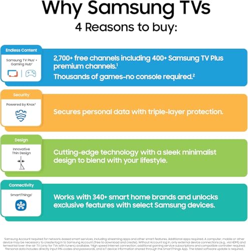 Samsung 43-Inch Q7F Series QLED 4K UHD Smart TV &ndash; HDR10+, Alexa Build-in, Bluetooth w/ 12 Month CPS Protection Plan, AUX HDMI Cable