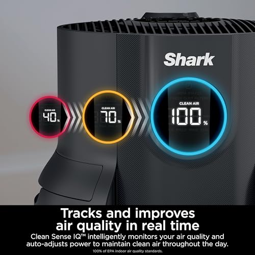 Shark NeverChange Air Purifier for Bedroom, Home, Office with HEPA Filter, Covers Up To 650 sq ft, Removes Dust and Smoke, HP152