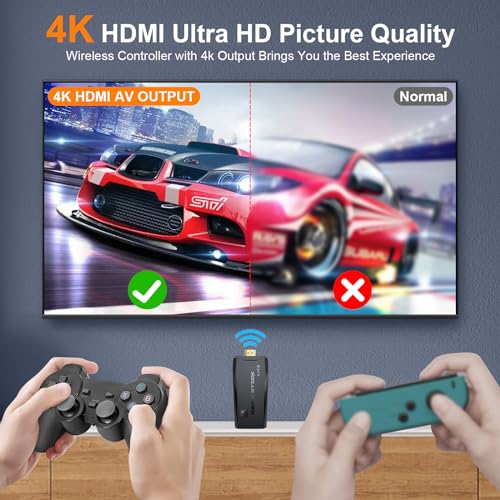 Upgraded Retro Gaming Console, Nostalgia Stick Game with 15 Built-In Emulators, Over 20,000 Games, 4K HDMI Output
