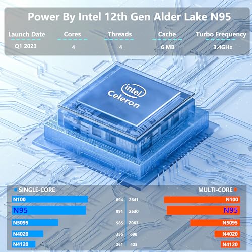 16 Inch Gaming Laptop, Laptop Computer 2025 Windows 11 Pro, 16GB RAM 512GB SSD, Intel 12th Gen N95 Processor(up to 3.4GHz), Backlit Keyboard