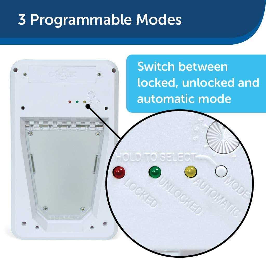 PetSafe Electronic SmartDoor Pet Door - Pet Supplies online store